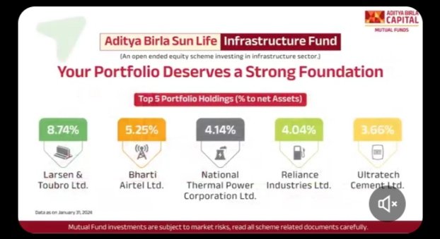 dowullahi78472's tweet image. Fuel the nation&apos;s progress with the Aditya Birla Sun Life Infrastructure Fund. Invest in growth and development, shaping a prosperous future for India.
To know more and invest, click here: rb.gy/rsjh6k

#ABSLMF #Infrastructure #InfrastructureFund  #AyodhyaTransform