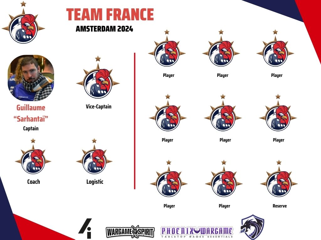 On Thursday evening, live on twitch, Sarhantaï will announce his entire French team for the AOS Worlds 2024. 

Stay tuned!

twitch.tv/frenchwargame