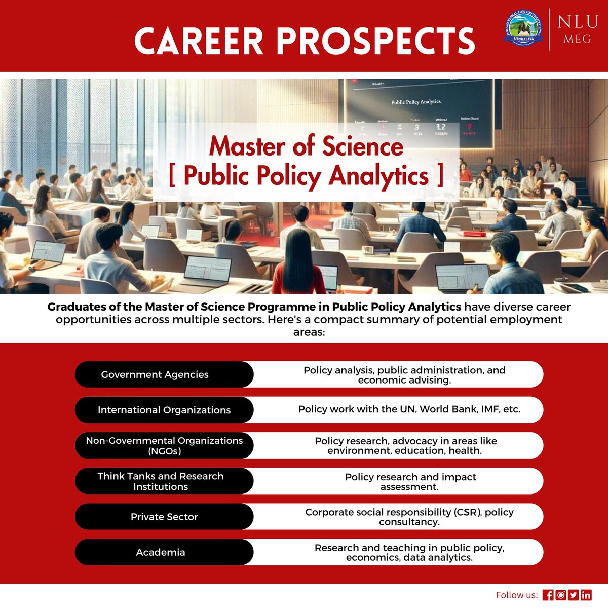 Pursuing a Master of Science in Public Policy Analytics opens up a world of opportunities to make a significant impact in the realm of public policy and data analysis. 

#postgraduatestudies #mastersofscience #publicpolicyanalytics #meghalayaeducation #admissions2024 #nlumeg