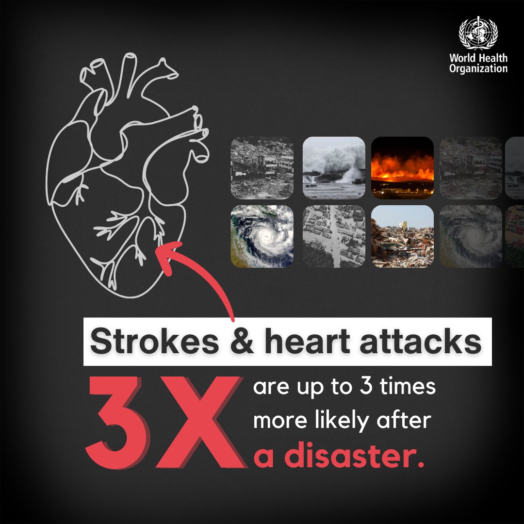 Did you know❓ Noncommunicable diseases (NCDs) like heart disease, cancer, chronic respiratory disease, diabetes cause 75% of global deaths.

People affected by #emergencies are at an increased risk of NCDs &amp; it is estimated that strokes &amp; heart attacks are up to three times 💔