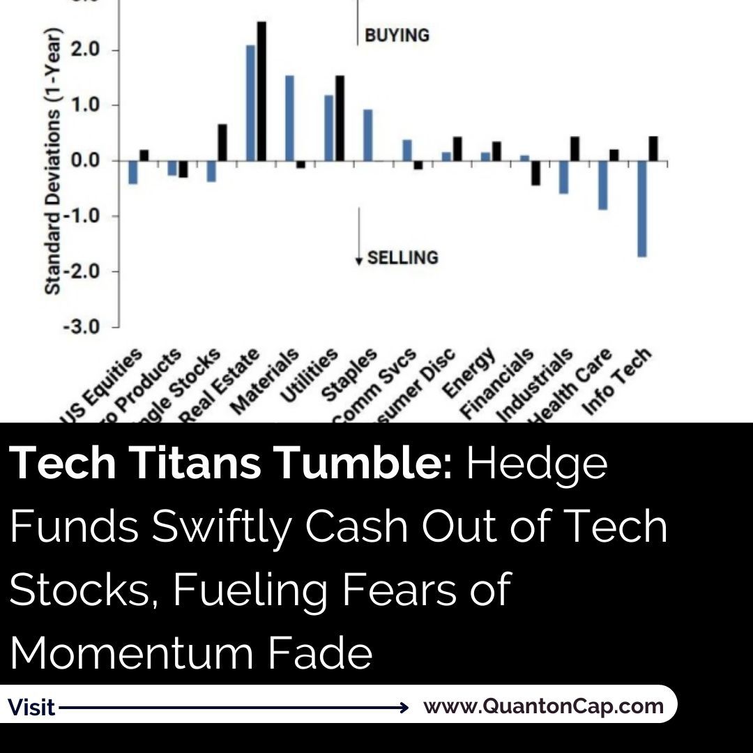 Hedge funds rapidly ditching tech stocks post-Nvidia earnings, sparking concerns of momentum fade. 📉💻 #TechSellOff #MarketWatch

📝Thyagaraju Adinarayan 
🌐buff.ly/48N7AEN