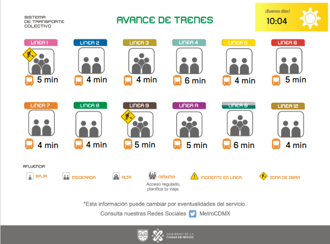 MetroCDMX tweet media