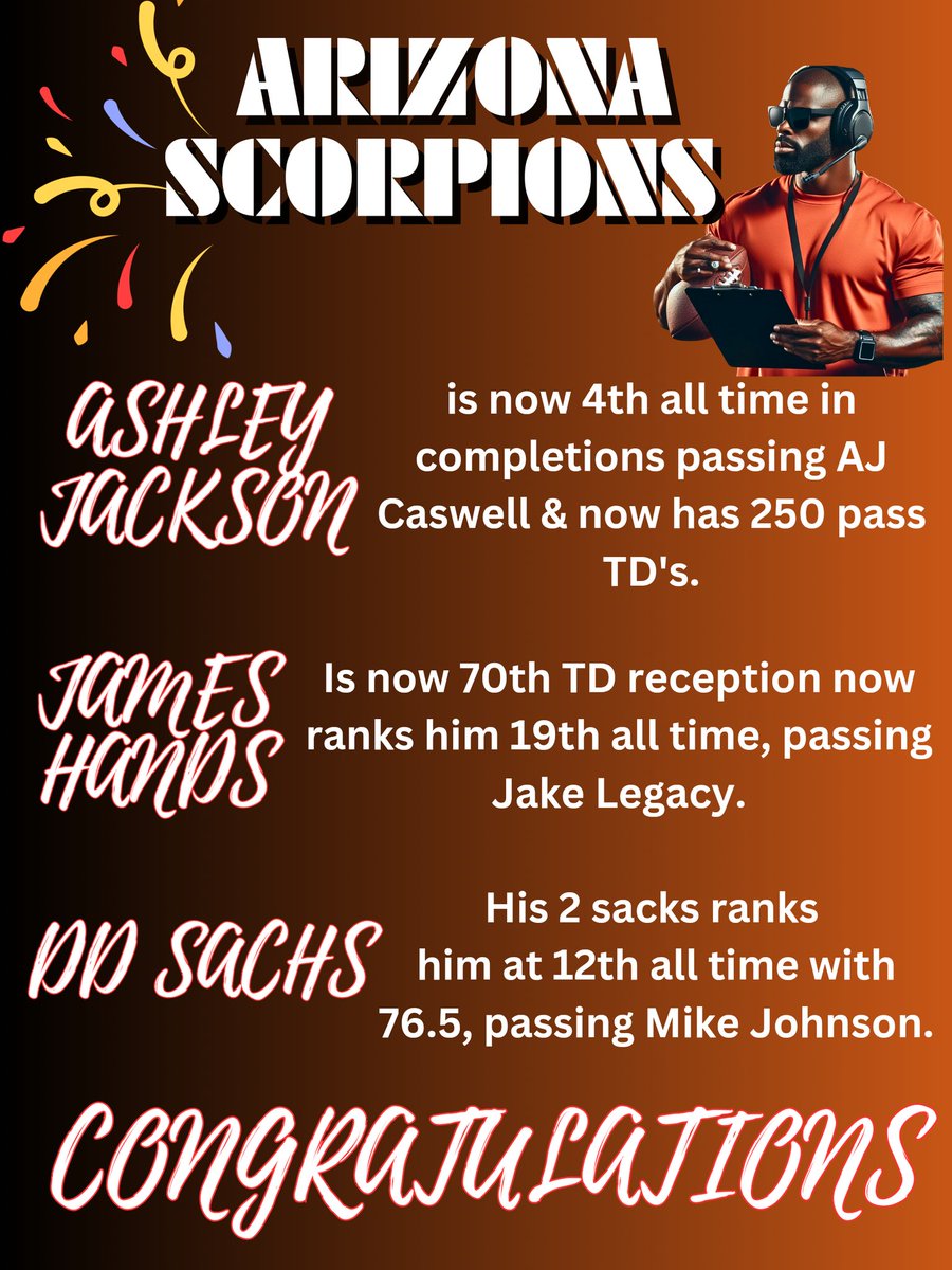 SFL season 10 MILESTONES 
<a href="/simulationfl/">Simulation Football League</a> 
#MakeAnImpact