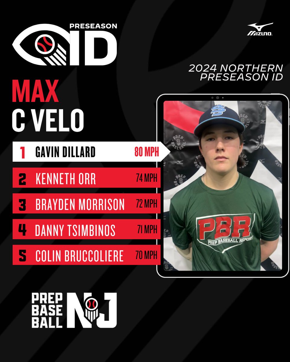 Prep Baseball New Jersey tweet media