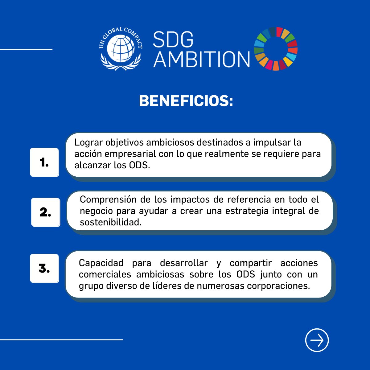 PactoGlobalEcua's tweet image. #SDGAmbition es un programa acelerador que tiene como objetivo desafiar y apoyar a las empresas participantes de Pacto Global de Naciones Unidas para establecer objetivos corporativos ambiciosos y acelerar la integración de los 17 #ODS en el modelo de gestión empresarial.

SDG…