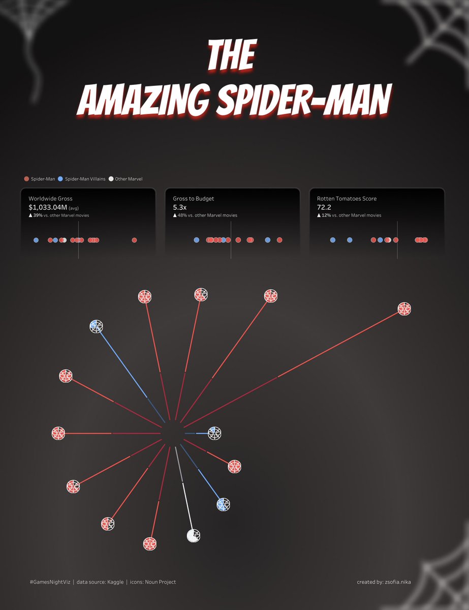 Zsófia Nika tweet media