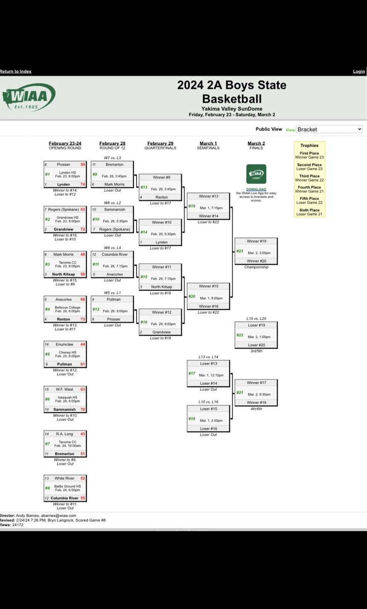 RobRask's tweet image. Calling all Totems/RedHawks!! Our SHS Boys Hoop Team is in the WA State 2A Tourney! Finished w/18-8 record, 9-3 in KingCo 2A, 2nd place. Play Rogers Spokane Wed 2/28 5:30pm Yakima Valley Sun Dome. Let’s get on the ‘RedHawks team bus’! Let’s GOOOO RedHawks!! @SammamishBB