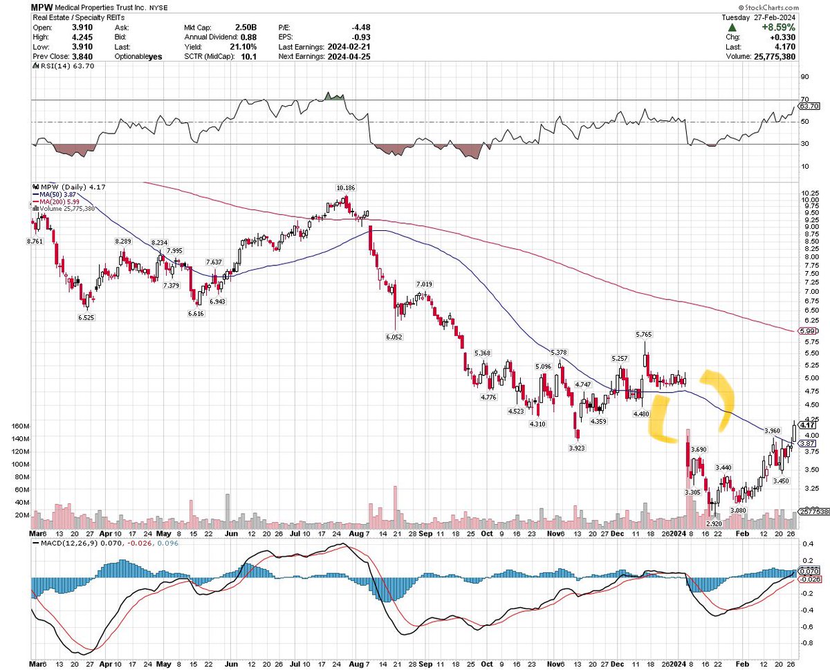Rosalind 💰 tweet media