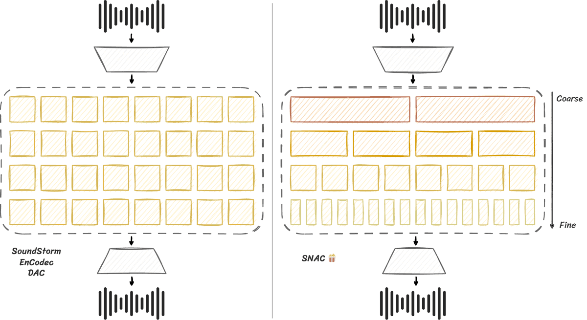 Hubert Siuzdak tweet media