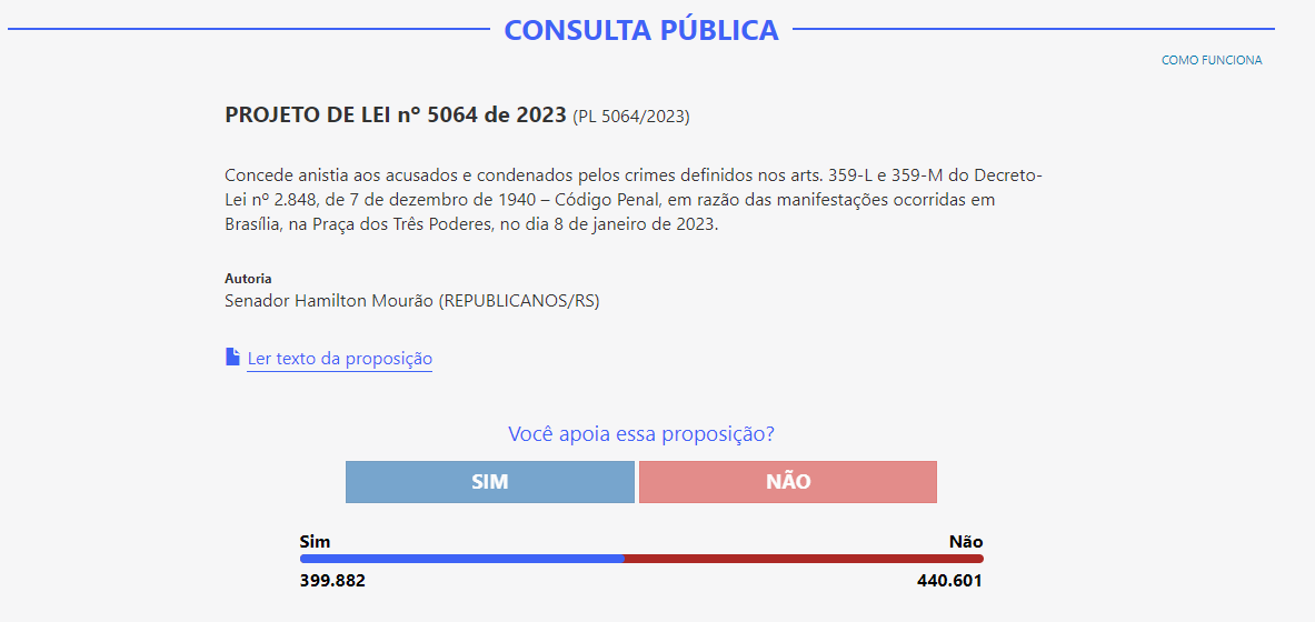 DefecatingB's tweet photo. A esquerdalha suja está votando NÃO para a anistia aos presos políticos de 08 de janeiro. VOTEM SIM.

https://t.co/n7AJqdyV1q