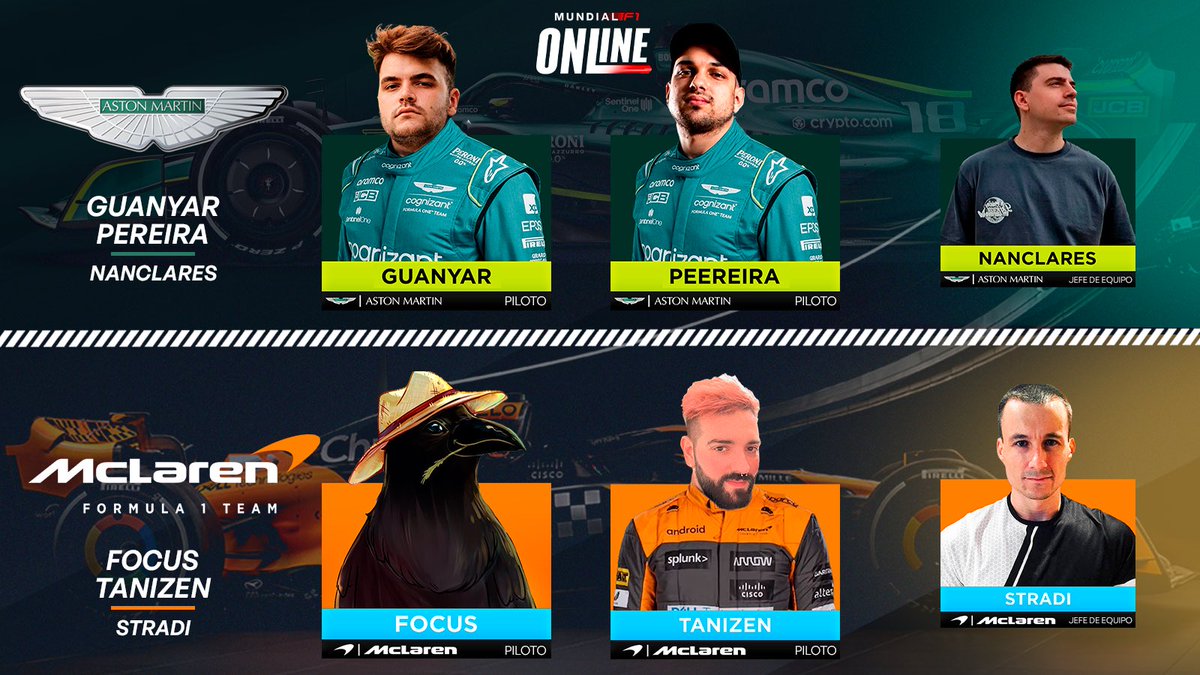 Ampeterby7's tweet photo. Participantes del Mundial F1 Online: TEMPORADA 3 (3/5)

🟢 Son los villanos de una historia mal contada pero ahora en ASTON MARTIN. Un año más tenemos al Team Rocket en la F1. Bienvenidos @guanyar & @Peereira7 (jefe de equipo: @Nancla3)

🟠 Si conducen tan bien como rolean, este año ganan el Mundial. El cuervo @xTheFocuSx junto a @Tanizen se unen para hacer historia (jefe de equipo: @Stradi81)