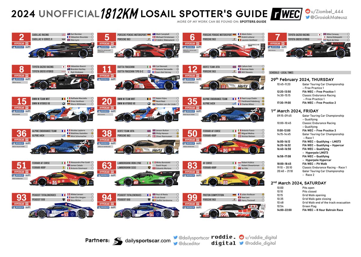 My unofficial spotter's guides for FIA #WEC full season return in 2024! You can download the guide for #Qatar1812KM now at: spotters.guide Thanks to @paulmarquardt for checking the guide for mistakes and @roddie_digital for hosting ;D