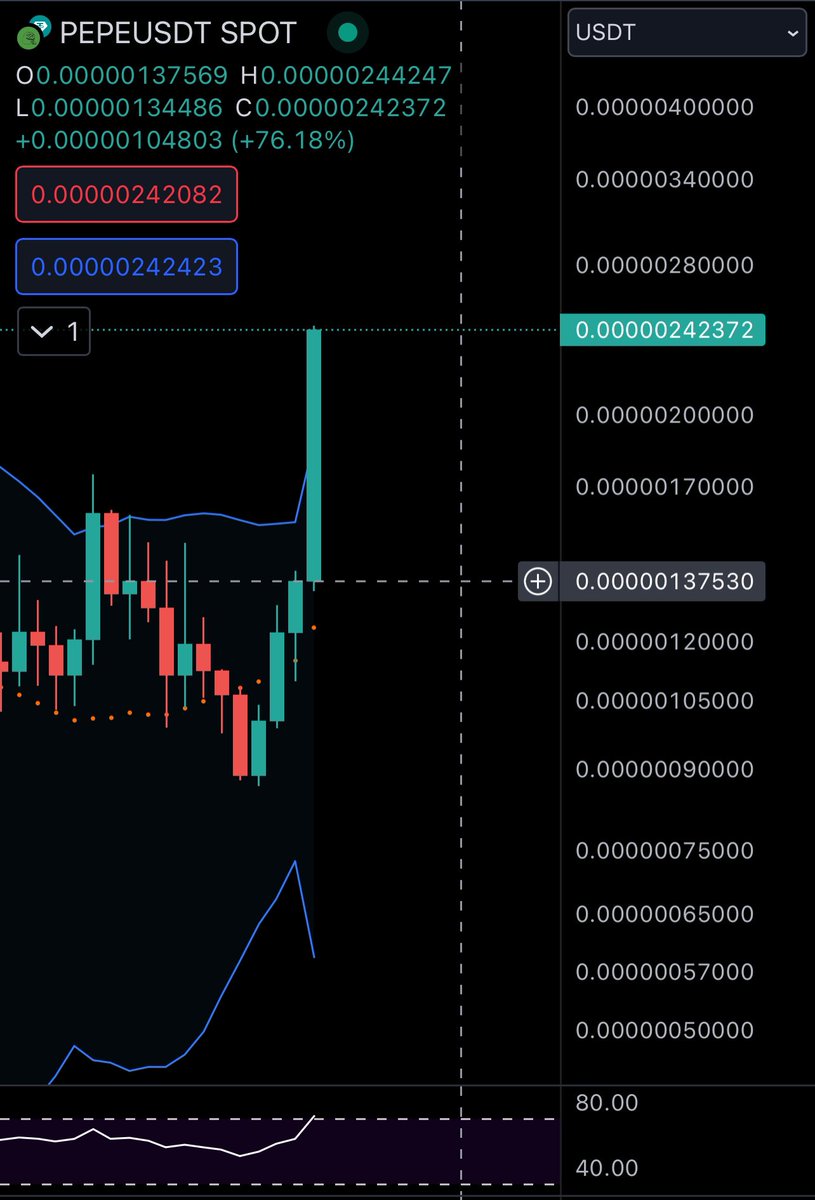 It's a good day to be a $PEPE billionaire