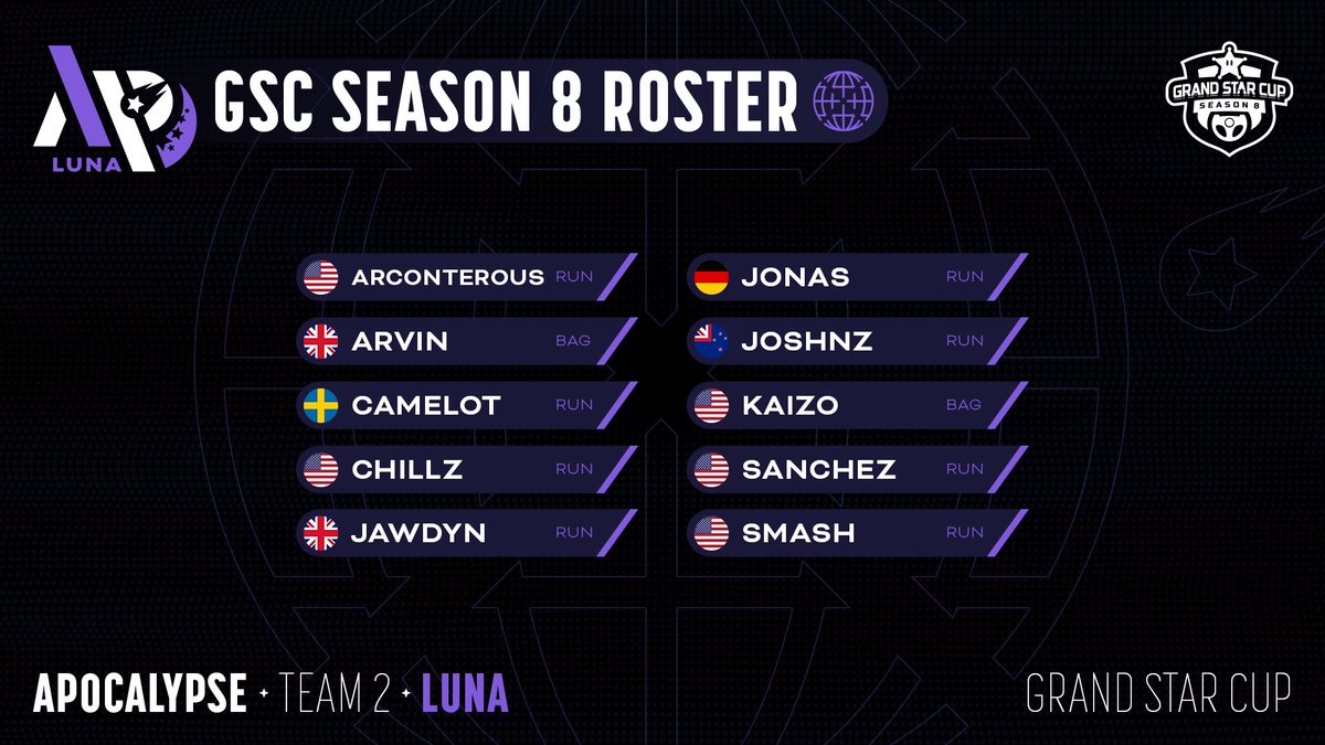 λρocalypse tweet media