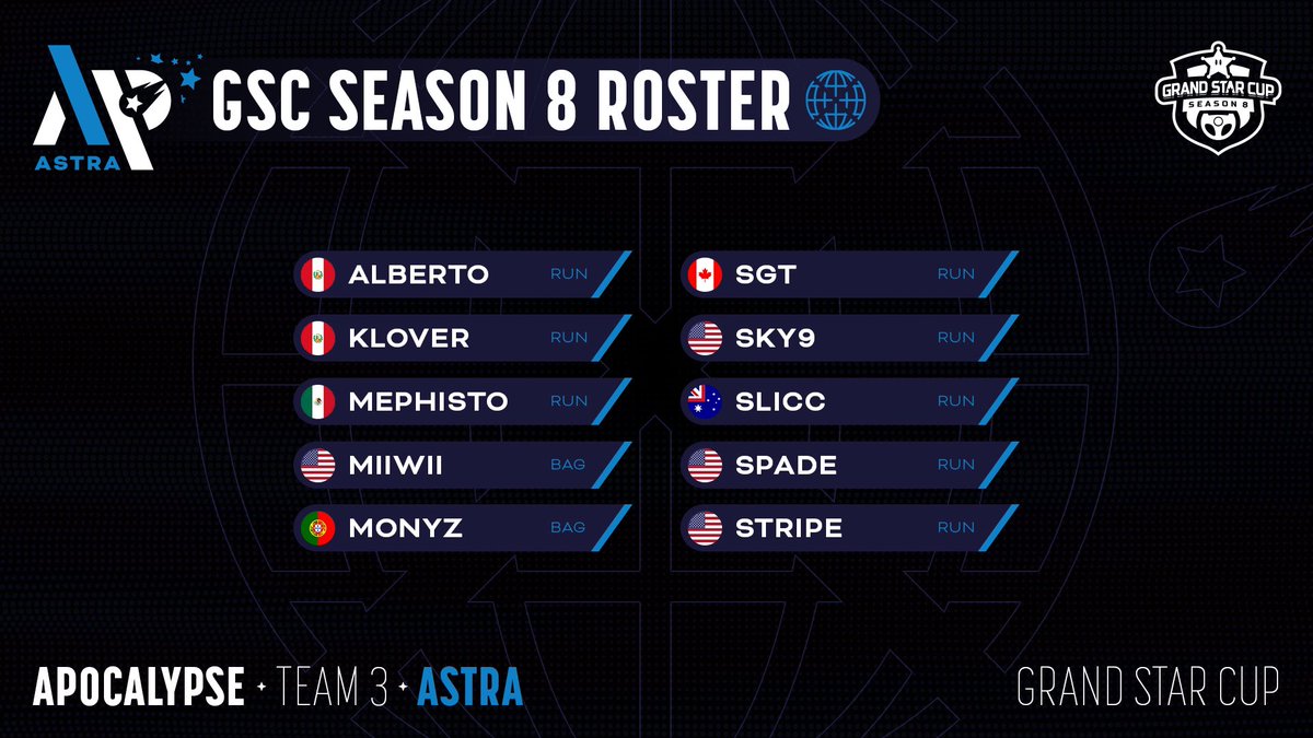 λρocalypse tweet media