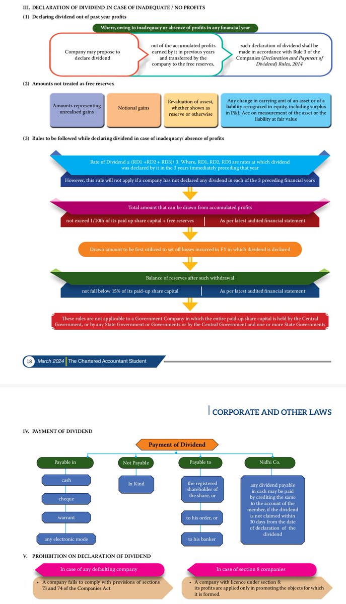 TaxationUpdates tweet picture