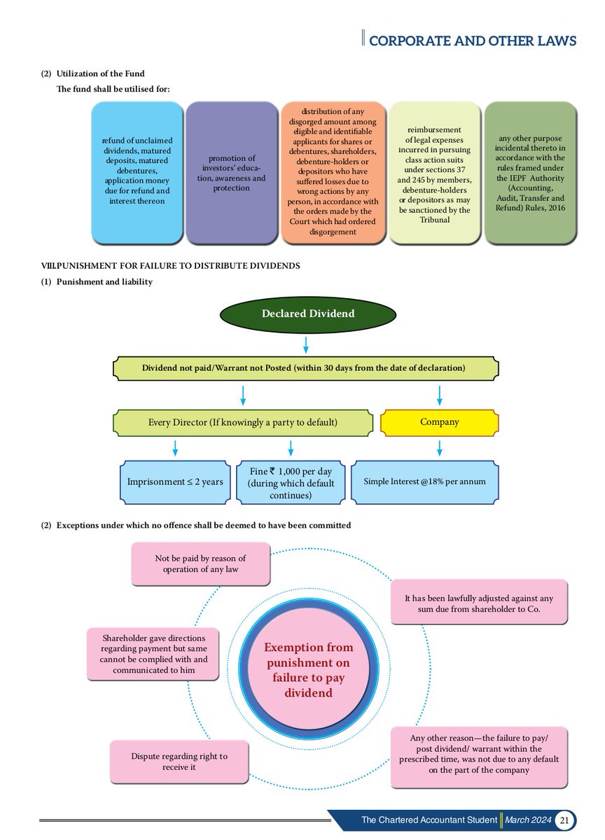 TaxationUpdates tweet picture