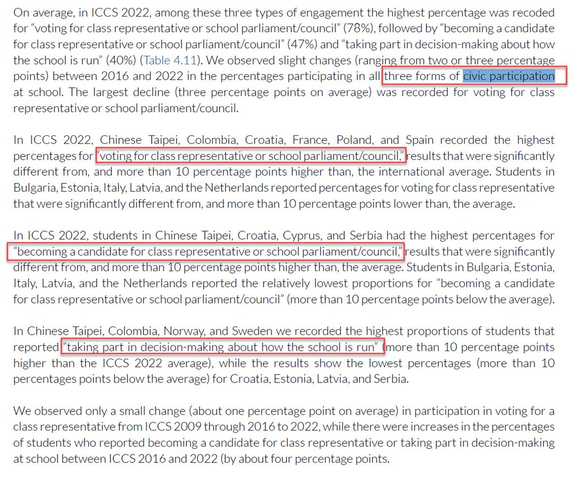 Aki_laid_back's tweet image. youtube.com/watch?v=fYAz4j…
ほぼ日刊イトイ新聞、の動画
ゲスト：#工藤勇一 さん（横浜創英中学・高等学校校長）第１回～４回(続)

大目的の合意と自己決定に取り組むという一貫した主張を確認できた。
その学校での民主性は日本の参加していない #ICCS2022 の市民的参加の評価軸も十分に満たせそうです