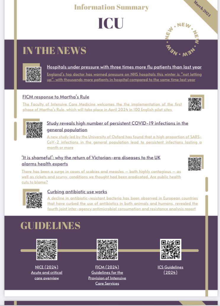 Just look at what our amazing library staff have done now ! Producing a monthly update of all that new in ICU in local and national documents for us to keep up to date with Blown away and very grateful @MWLNHSLib_SO @MWLNHS @MelPinnington