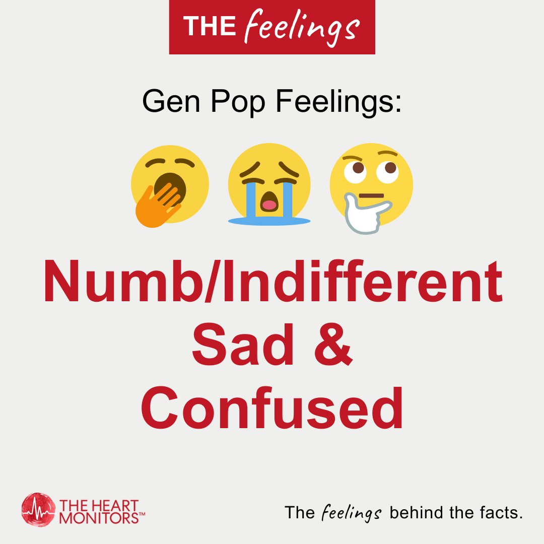 Welcome to The Gen Z Heart Tracker. We get to the feelings behind the facts. We polled hundreds of people in Gen Z about the Holocaust: Still relevant or ancient history? Sign up for our newsletter to read more.

theheartmonitors.com/#newsletter