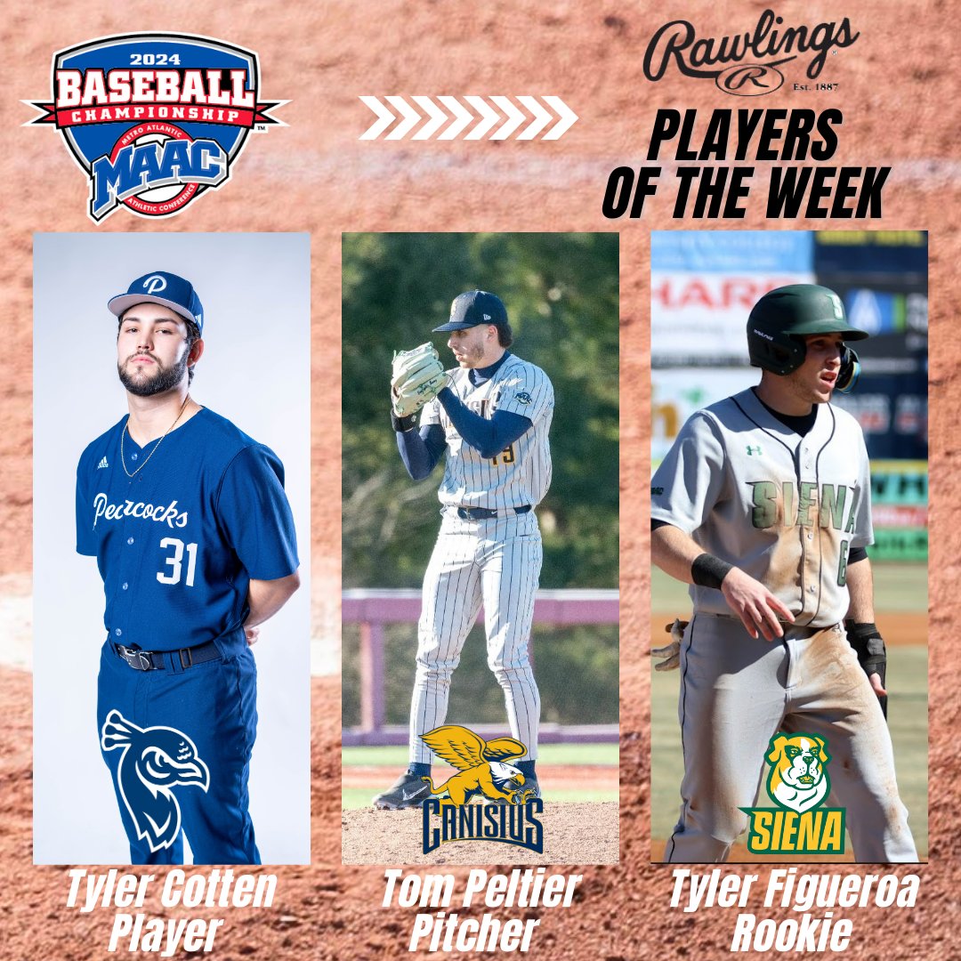 Congratulations to this week’s <a href="/RawlingsSports/">Rawlings Baseball</a> MAAC baseball weekly award winners!    

Player: Tyler Cotten, <a href="/PeacocksBASE/">Saint Peter's Baseball</a>
Pitcher: Tom Peltier, <a href="/GriffsBaseball/">Canisius Baseball</a>
Rookie: Tyler Figueroa, <a href="/SienaBaseball/">Siena Baseball</a>

📰: bit.ly/49Ko0ix

#MAACSports x #MAACBaseball