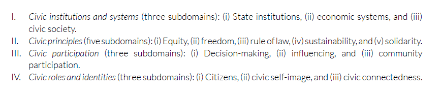 Aki_laid_back's tweet image. youtube.com/watch?v=fYAz4j…
ほぼ日刊イトイ新聞、の動画
ゲスト：#工藤勇一 さん（横浜創英中学・高等学校校長）第１回～４回(続)

大目的の合意と自己決定に取り組むという一貫した主張を確認できた。
その学校での民主性は日本の参加していない #ICCS2022 の市民的参加の評価軸も十分に満たせそうです