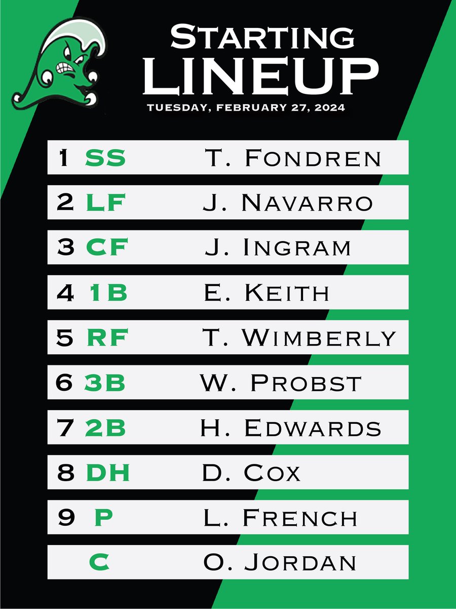 Gameday for the Green Wave!