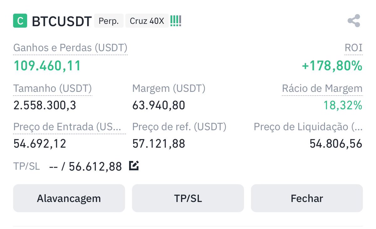 Qual foi o seu maior lucro ? #BTC