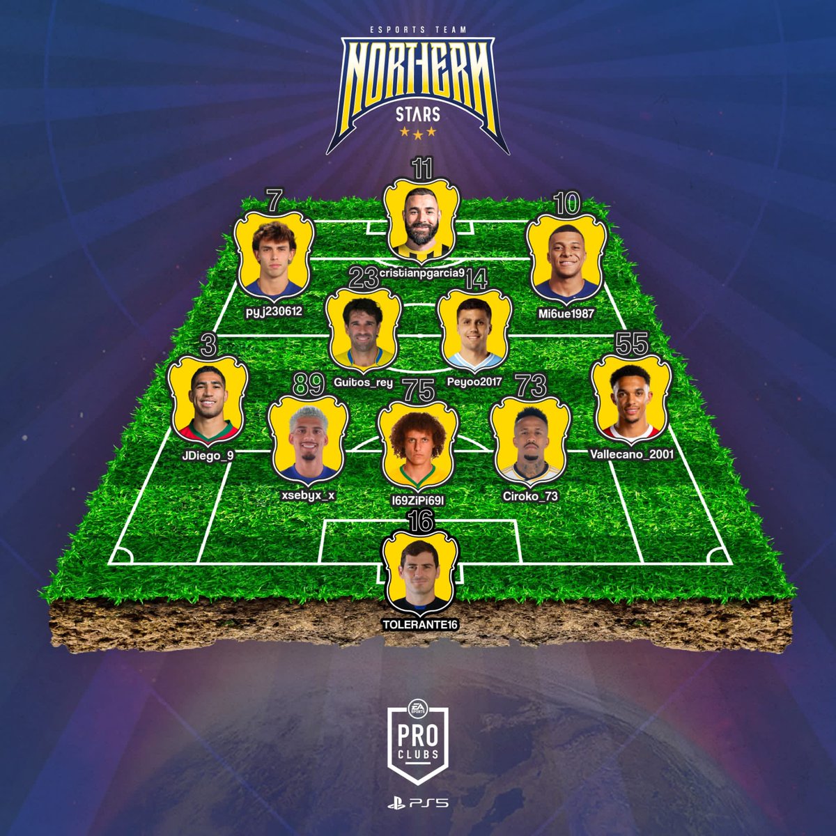 11 de ésta noche ,seguimos probando cositas en el terreno de juego... A divertirnos cómo hacemos cada noche que es la base de éste juego ... ¡Vamos Northern ! 💙💛