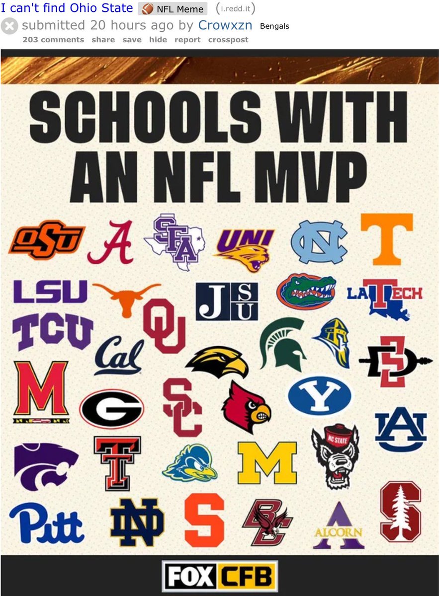 RedditCFB tweet media