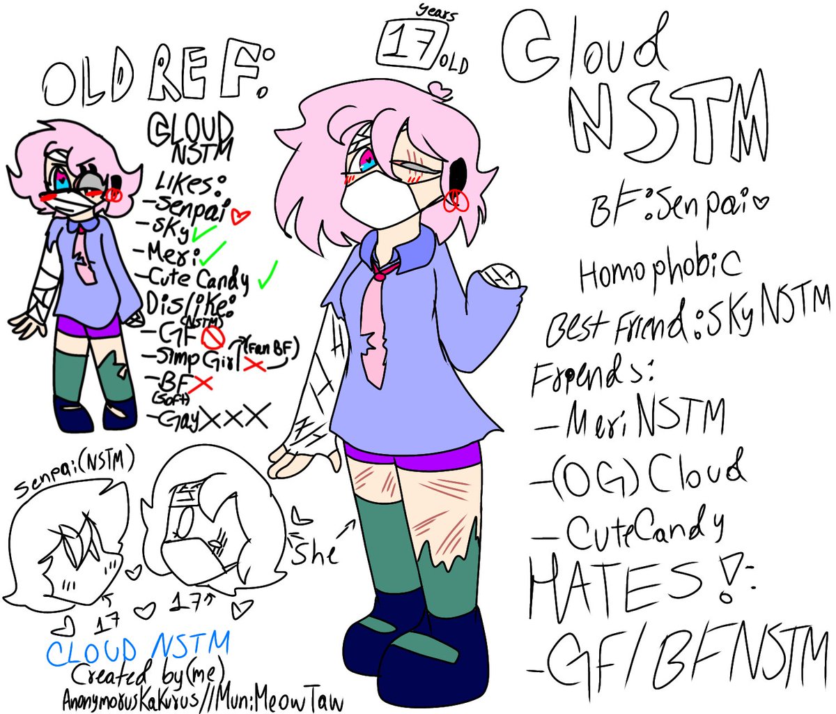 cloudyangelica's tweet image. Un amigable recordatorio de que hice mi Cloudsona en el 2022 xddd
#cloudverse #fridaynightfunkin #fnfcloud
