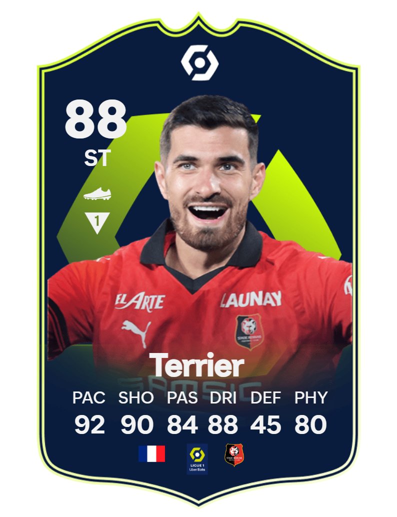 Do NOT do this SBC: What I like: - Pace - Shooting INSANE - Passing (current meta solid) - Current meta ( Reacitons / composure are okay) - Physicallity What I don't like: - Almost all Dribbling stats - Playstyles are terrible Value : 7.5 #EAFC24 Player Of The Month Martin