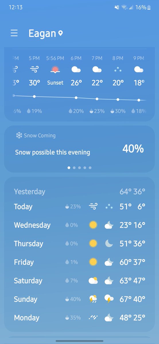 Graydog03's tweet photo. WTF Minnesota?? https://t.co/M452j7Da3e
