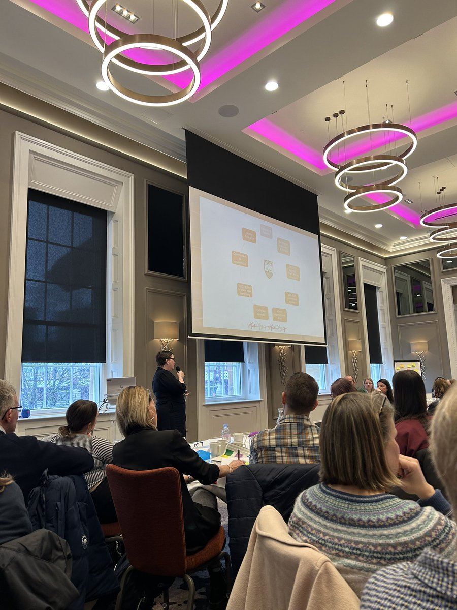 emmavictoria111's tweet photo. Sharing our SBC #nationalimprovingwriting journey today @scotgovCYPIC @lal_edscot 🎉 Great to reconnect with Wave 2 Cohort 1 colleagues 🔥✏️ #qualityimprovement @elainemch1 @TaylorDawn50723 @JamesBewsey @ErinMckeich @SBCEducation1 https://t.co/Hw987WtUtt