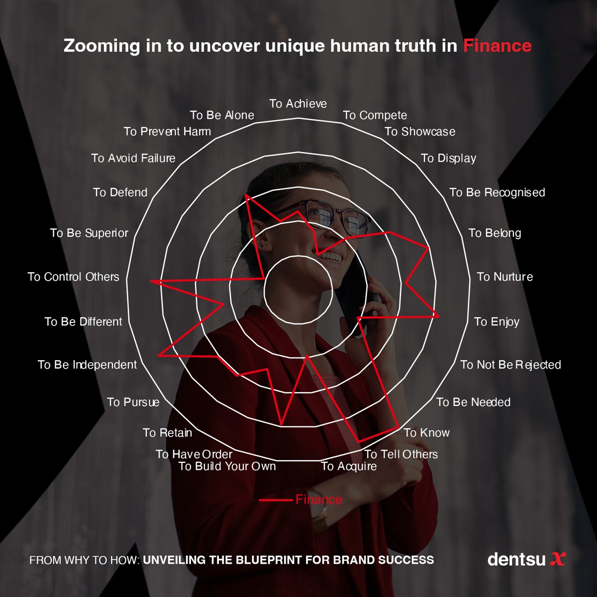 dentsu X (@dentsux_global) on Twitter photo Welcome to the era where resonance meets precision. In the vast landscape of human desires, we zoom in to unveil unique truths. Exploring diverse sub-Motivations within each audience empowers us to hyper-tailor our media targeting and messaging. info.dxglobal.com/motivations202… Welcome to the era where resonance meets precision. In the vast landscape of human desires, we zoom in to unveil unique truths. Exploring diverse sub-Motivations within each audience empowers us to hyper-tailor our media targeting and messaging. info.dxglobal.com/motivations202…