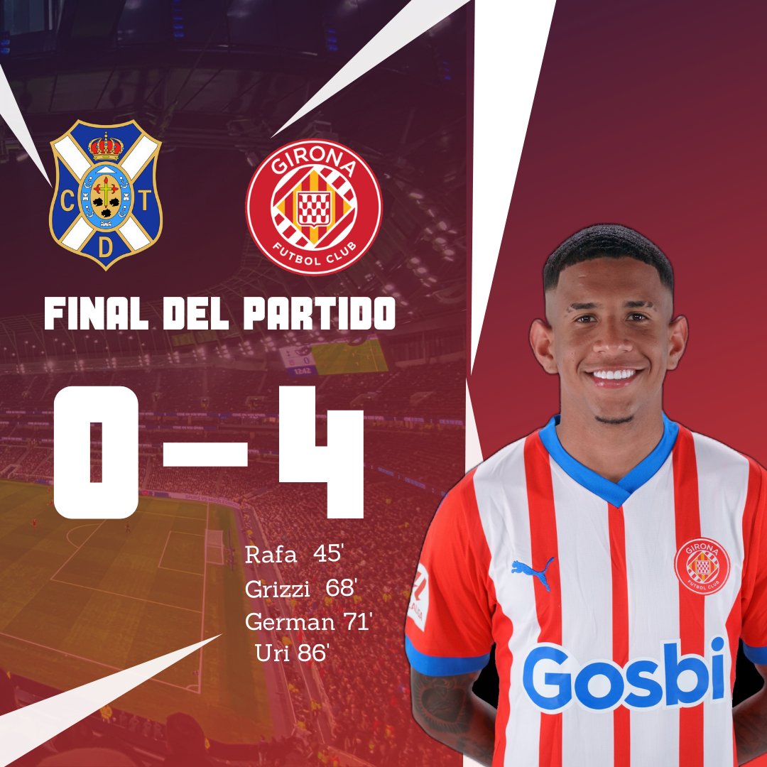 VSLGirona_'s tweet photo. 📑 CRÓNICA

🗣️Sumamos 3 puntos mas para seguir con la buena dinámica.

🏆| @VSL_SPAIN
📆| Jornada 7 y 8

⏰| 00:10h
🆚| VSL Tenerife/ Default

📊| 0-4 ✅ / 0-1✅ https://t.co/iBYHOlnmoz