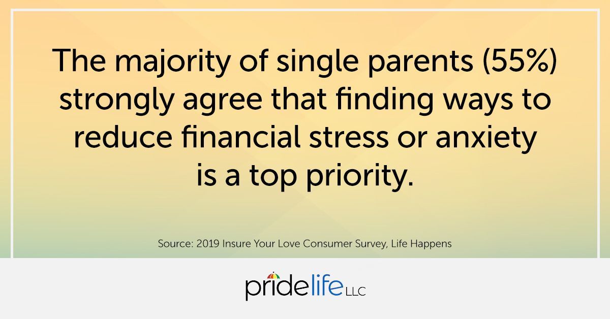 Pride Life Insurance tweet media