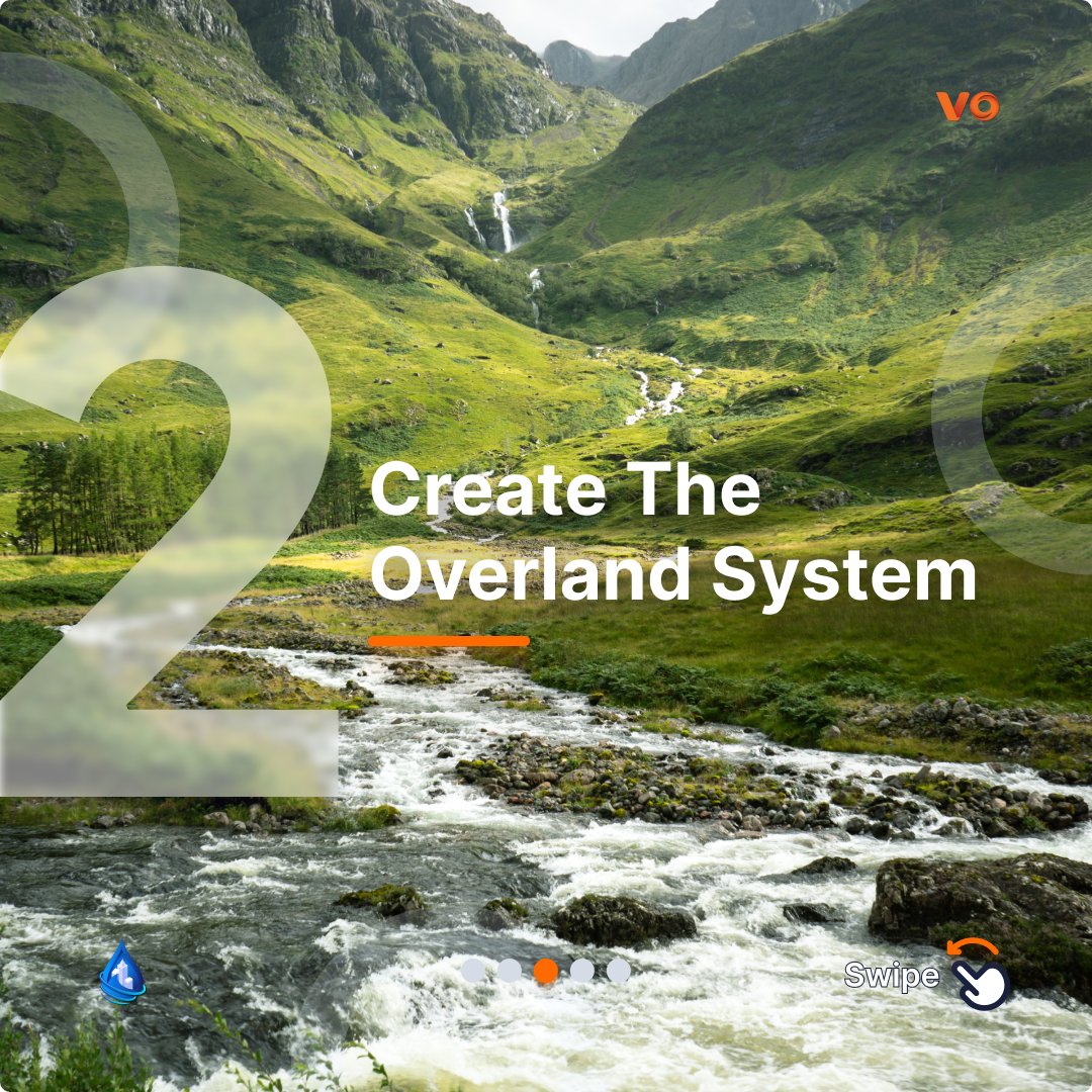 SmartCityWater's tweet photo. Properly integrating overland and underground systems is vital for effective stormwater management. Dual-Drainage Modelling optimizes system design and helps in meeting storm sewer regulations, reducing flood risks.
https://t.co/jutvWA2UQN
#VO #Hydrologic #Modelling #Rainfall https://t.co/GJ1fHZ2th3