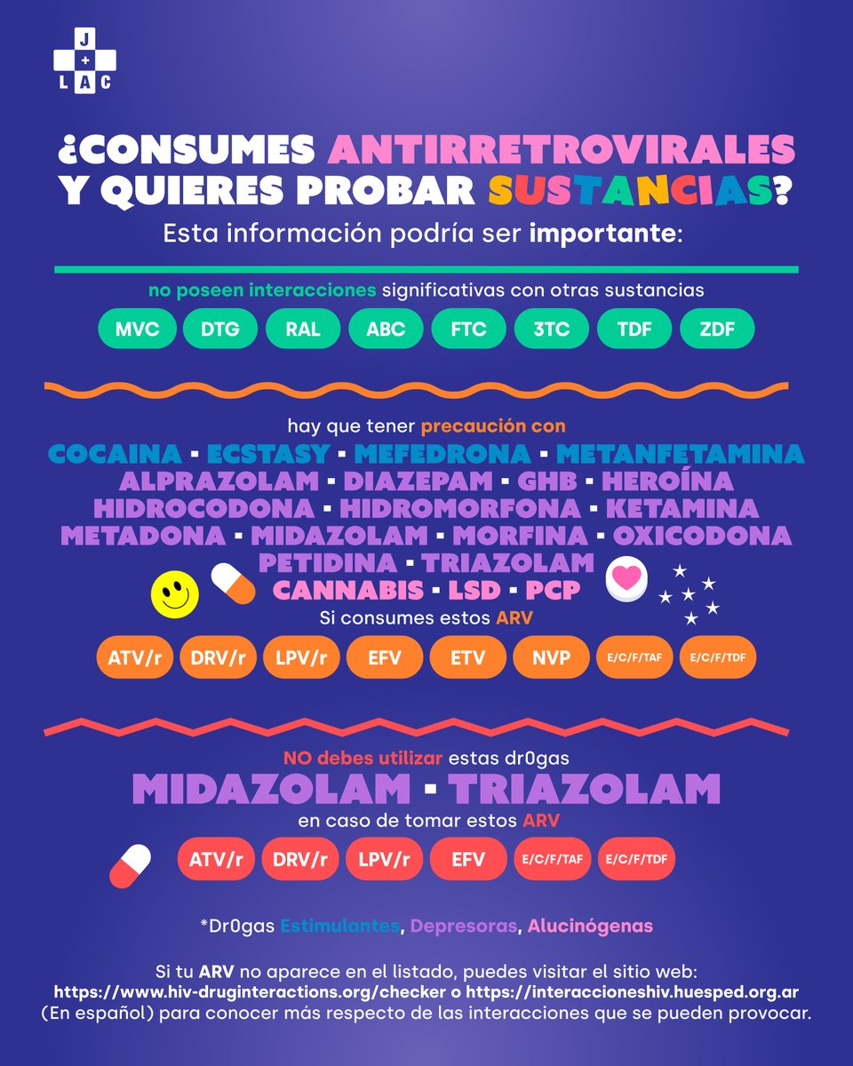 ¿Quieres consumir sustancias pero no sabes si interactúa con tu ARV? 

Te invitamos a revisar la siguiente infografía de interacciones. 
Si quieres profundizar o no encuentras tu tratamiento, te invitamos a visitar el siguiente enlace:
interaccioneshiv.huesped.org.ar