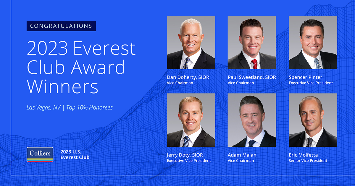 We are so proud to announce our 2023 Everest Club Award Recipients for Las Vegas: Daniel Doherty, SIOR, Paul Sweetland, SIOR, Spencer Pinter, Jerry Doty, SIOR, Adam Malan and Eric Molfetta, MBA!

#AcceleratingSuccess #EverestClub