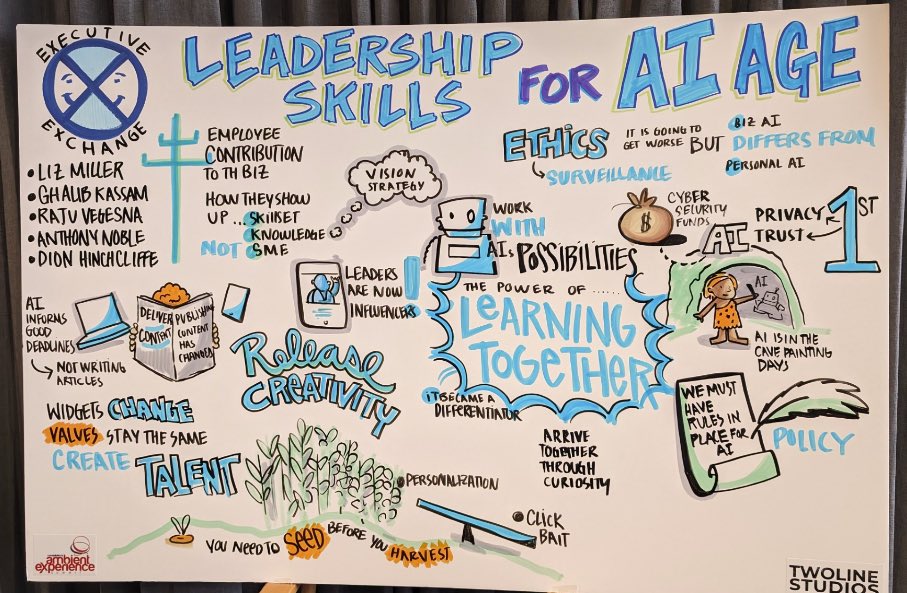 dhinchcliffe's tweet photo. @AUStinAirport @SaltLickBBQ @Photo @larsz @Heather_Willems @robotsNpencils @lizkmiller @Oracle @rtarkoff @AirBorn_Inc @constellationr @latimes @rajuv @Zoho @AmericanTowerUS @thejointchiro @ldignan @chad_meley @KineticaHQ @rdelponte @UKGInc @BollenJohn @Cognizant Everything we learned about #CX, #EX, #AI, #data at #AXS2024:

https://t.co/cJaX3PqtYY

Good coverage of my #IT in ambient experience panel by our @ldignan, with session visuals from @Heather_Willems.

24/x https://t.co/pASSI2bFoF