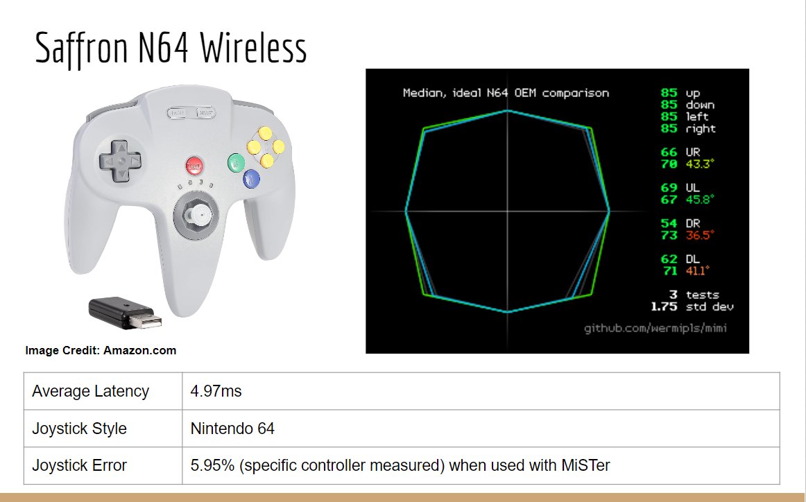Porkshop Express tweet media