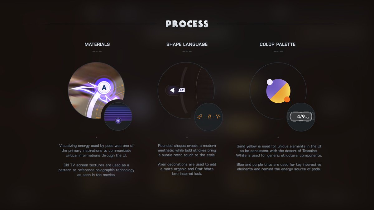 pierre_frick's tweet image. Hello!
Really excited to finally share a new personal project, I always wanted to make a UI redesign of the game Star Wars: Racer.
Goals:
- Modernize the art style and work with a retro scifi look
- Keep consistency regarding SW visual design and the pod design
#UI #Fanart