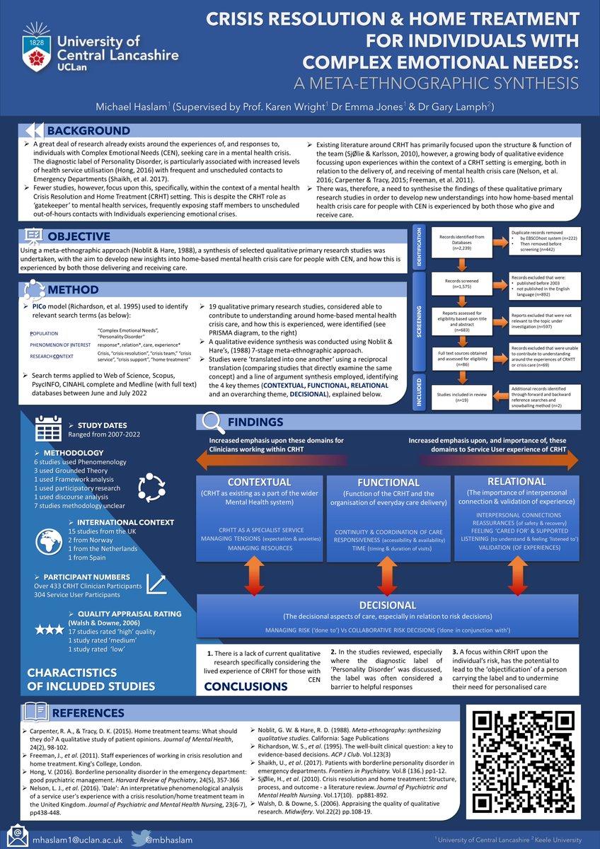 Last year's @BIG_SPD poster from #BIGSPD23 is a visual summary of my @JPMHNursing article. 

Whilst designing my poster presentation for #BIGSPD24, thought I'd give this one a cheeky update and replace the old QR code with one now linking to the article. 

onlinelibrary.wiley.com/doi/10.1111/jp…