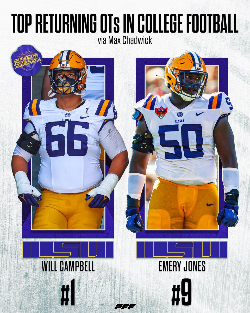 LSU returns the best Offensive Tackle duo for the 2024 season🐯