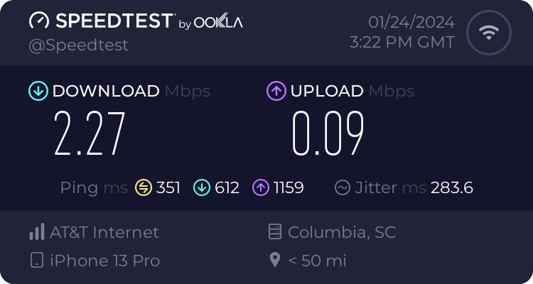 DavidRStringer's tweet image. Drip Coffee before and after wifi speeds