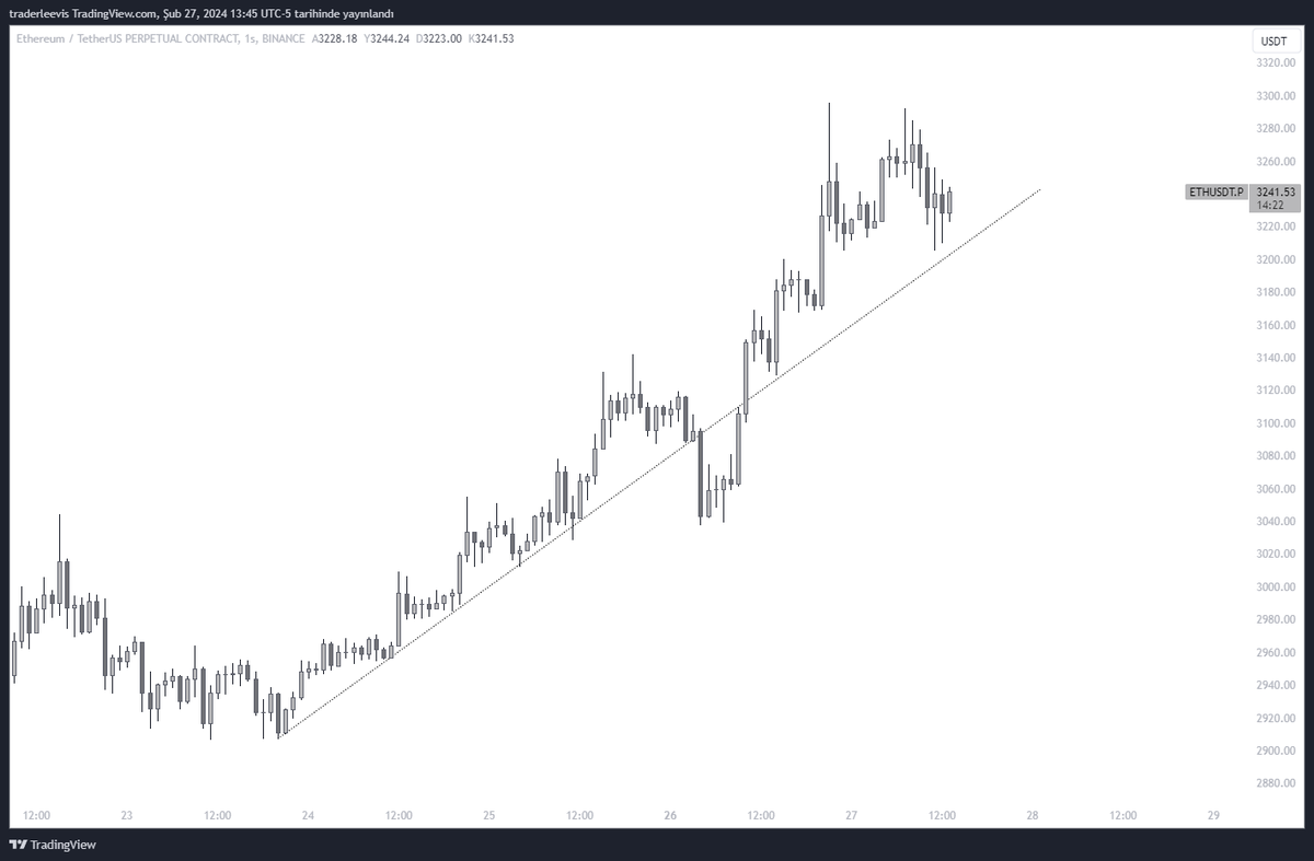 Le²vis 💱 tweet media