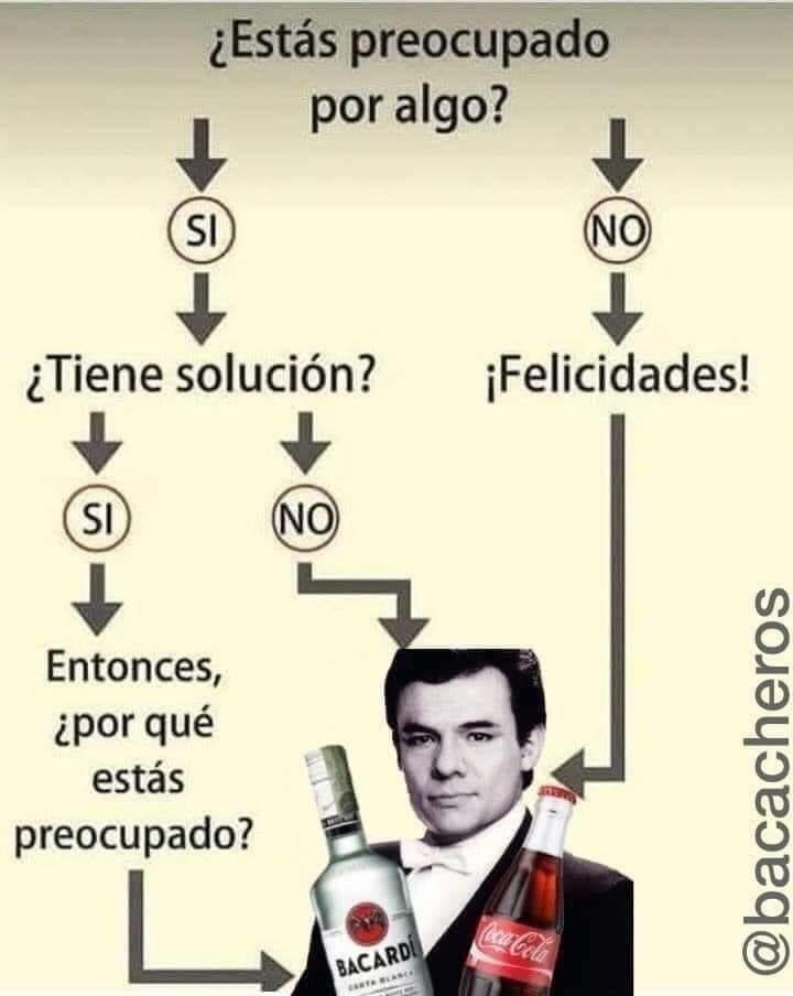 jsmnX's tweet photo. @5eniorDeveloper El Infalible Diagrama de Flujo "Jose Jose"
🍹🍺🍸🍷🥂🍻 https://t.co/ytvlYg65Cn
