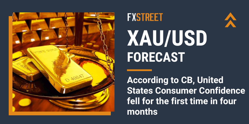 Gold Price Forecast: $XAUUSD hovers around $2,030 extending its consolidative phase

Read More!➡️ ow.ly/my5P50QInaK

#Forex #Commodities