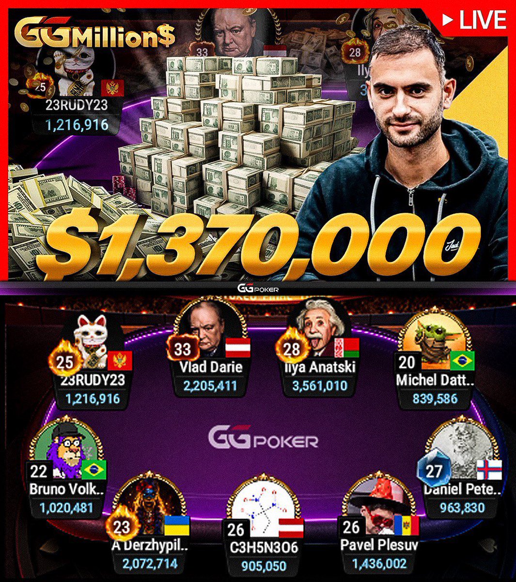 Giving away $50 @ggpoker ticket; Follow, Like, RT &amp; tag a friend to enter! 

$1,370,000 Super High Roller FINAL TABLE w/ <a href="/Stoyan_Mad/">Stoyan Madanzhiev</a> , LIVE NOW! Watch on ggpoker.tv